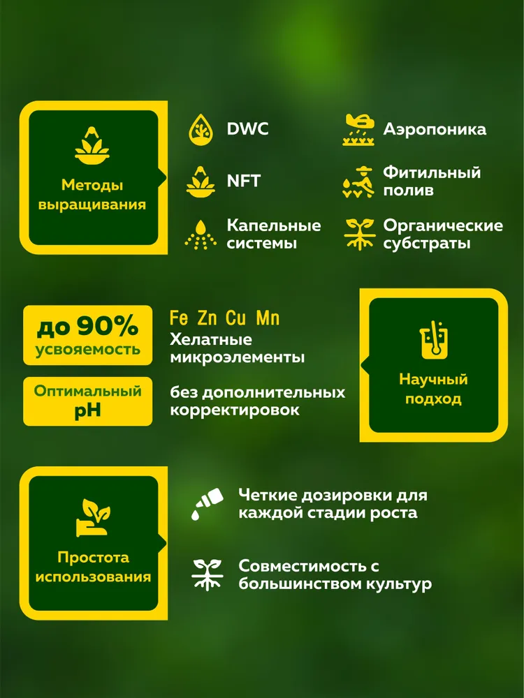 Жидкость для питания растений RASEN HYDRO A+B (900мл) — изображение 3
